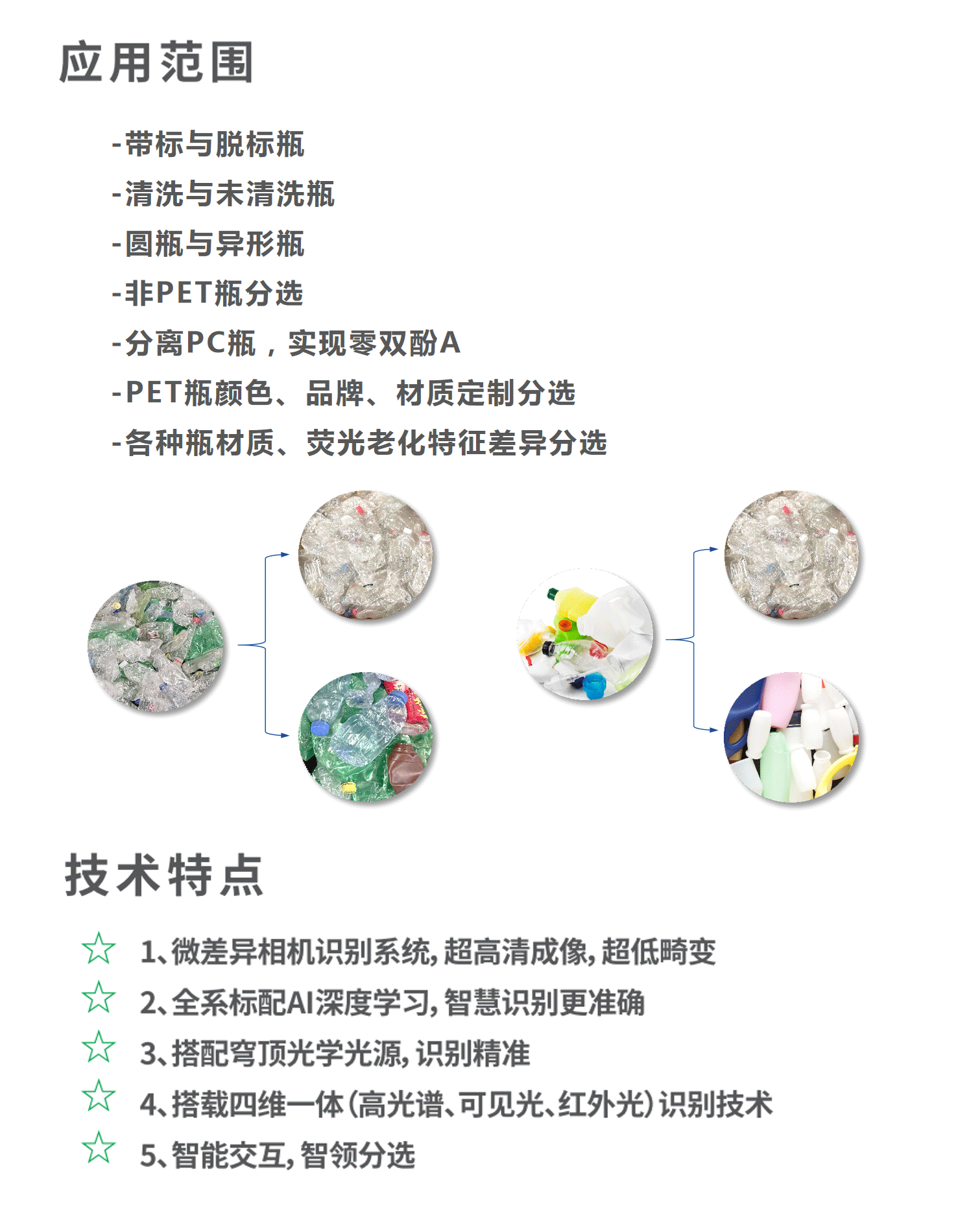 https://www.cn-amd.com/upload/ueditor/1714372087381462.png