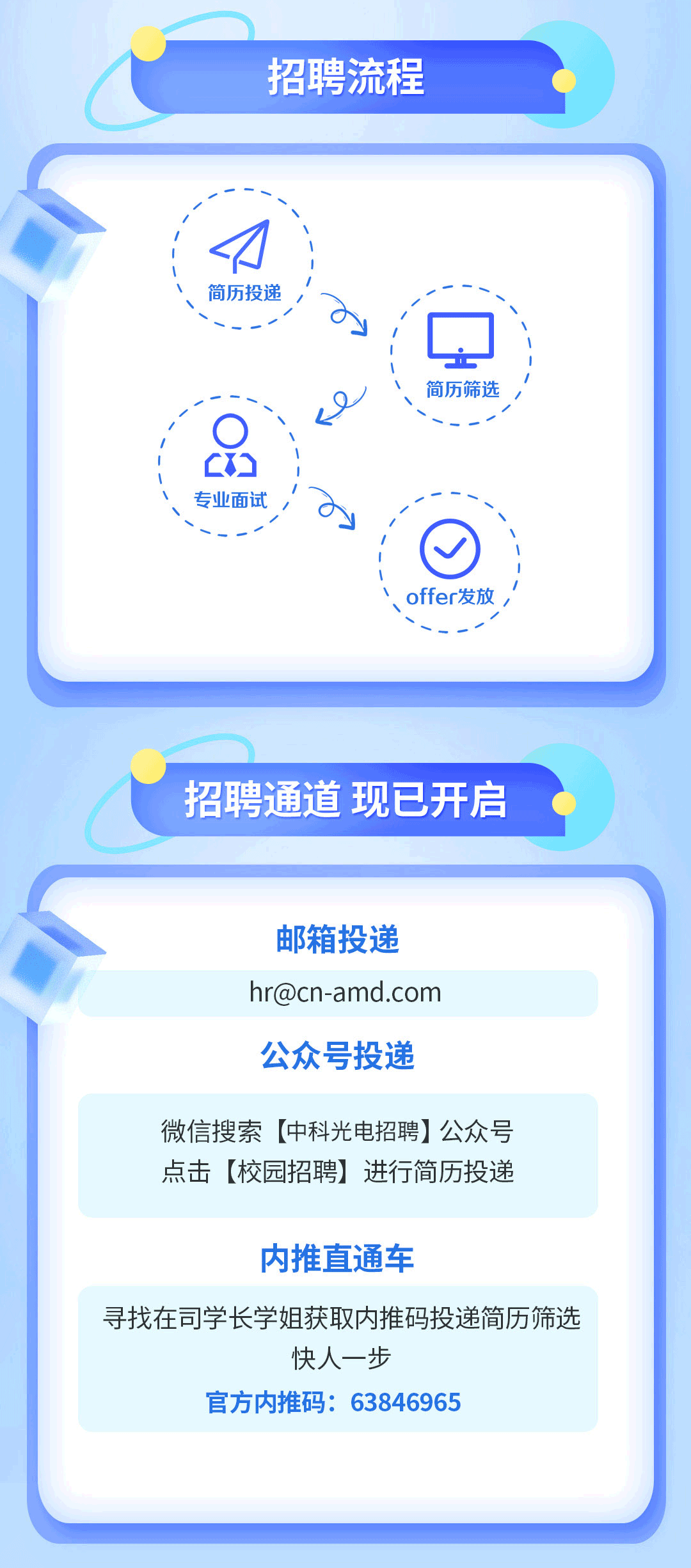 https://www.cn-amd.com/upload/ueditor/1735539273724330.gif
